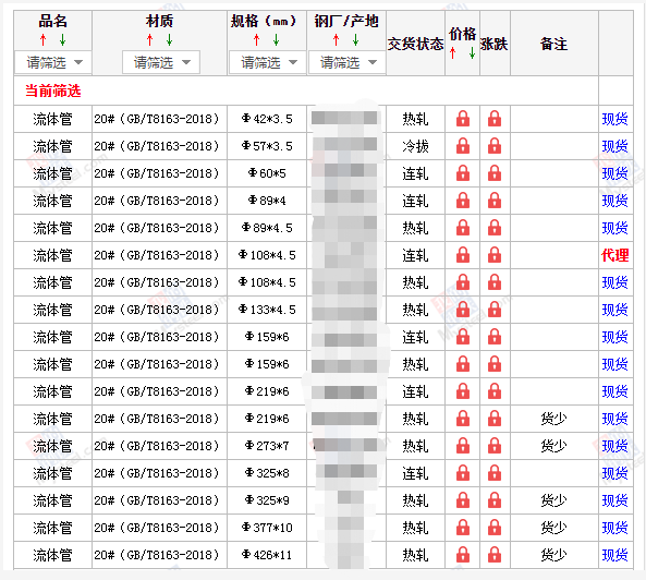 南平无缝钢管5月10号价格